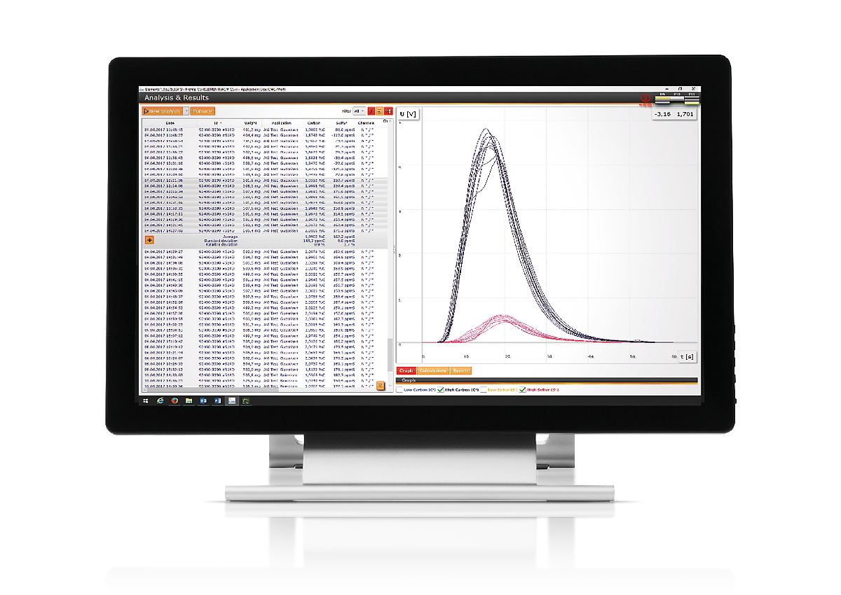 Анализатор углерода и серы CS-d